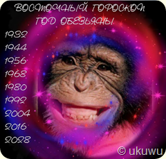 Восточный гороскоп обезьяна