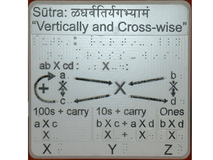 Vertically and Cross-Wise
