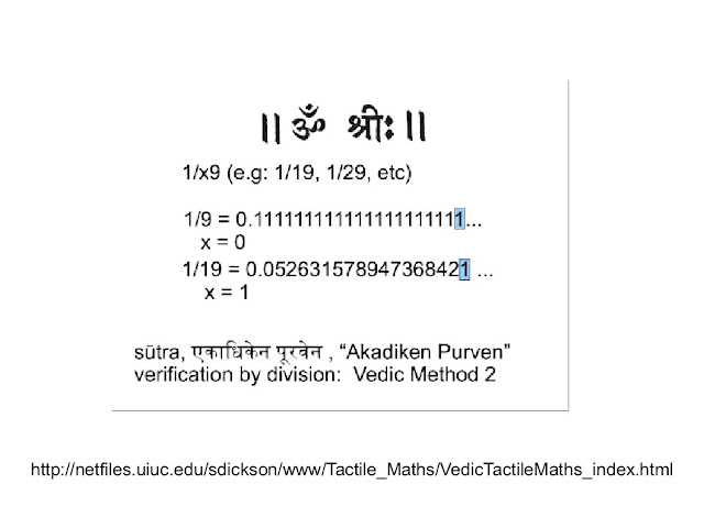 The Ekadhikena Purvena Sutra of Vedic Mathematics