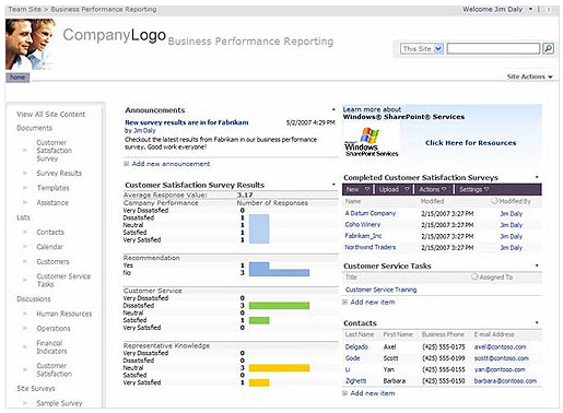 Application Templates Para Windows Sharepoint Services 3 0 Surpoint Sharepoint Board Of Directors Template