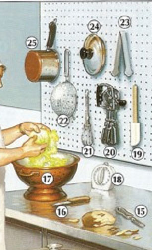 15. vegetable peeler 16. paring knife 17. colander 18. kitchen timer 19. sqatula 20. eggbeater 21. whisk 22. stainer 23. tongs 24. lid 25. saucepan