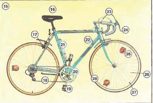 Bikes 3 Bikes things english through pictures english through pictures Bikes 3 Picture Dictionary
