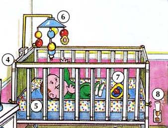 the%20baby%27s%20room 2 Baby’s room place english through pictures