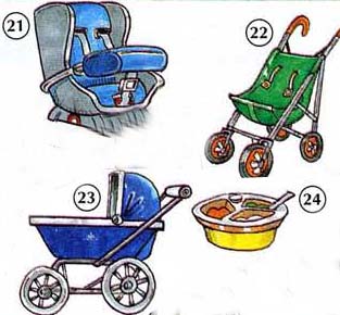 the%20baby%27s%20room 6 Baby’s room place english through pictures