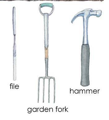 Tools Names - List of Tools, Names of Tools with Picture - Online