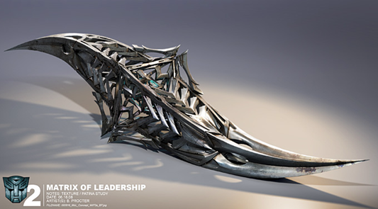 Matrix of Leadership Matrix of Leadership
