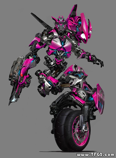Transformer Arcee Transformer Arcee