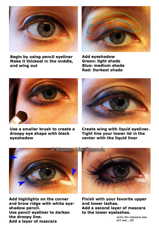 My gyaru eye makeup tutorial