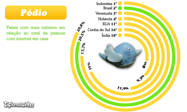 [podio-twitter[9].png]