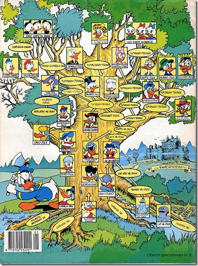 Donald Duck 's Family Tree 03