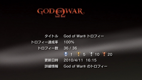 ゴッドオブウォー God Of War トロフィーコンプリート ぐらもゲーム日記