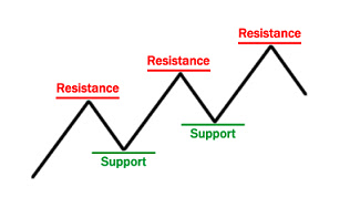 suppoet-resistance2.2.jpg