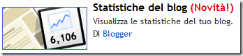 Statistiche blog