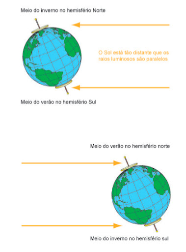 Tony_Moss_5_AA_dials_at_other_latitudes.ojzf0Rpyv7D0.jpg