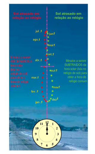 GC_N.-Page-15-The-Analemma-2_2.0TIMu4igILDr.jpg