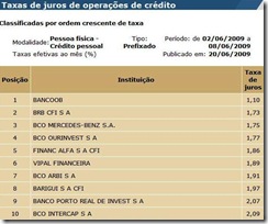 Bancoob Bancoob