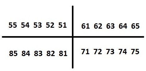 [quadrantes-deciduos25.jpg]