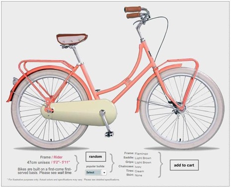 Urban Outfitters Bikes 2
