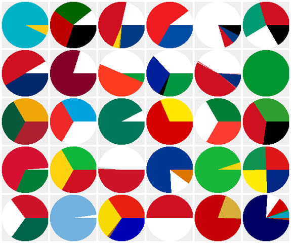 [FlagsbyColors2.png]