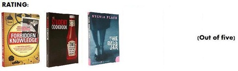 Book Rating 3 star