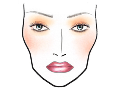 [MAC WARM AND COSY FACE CHART[1].png]