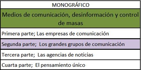 Medios de comunicación y control de masas
