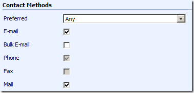 CrmDefaultCheckbox CrmDefaultCheckbox