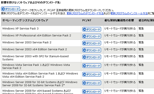 [security_patch02[2].png]