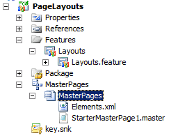 [Module-CKSDev-MasterPage[2].png]
