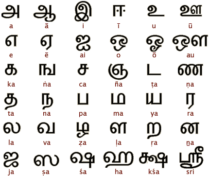 [tamil[2].gif]