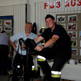 Sicherheitstage2009-06-20-KFV_460.jpg