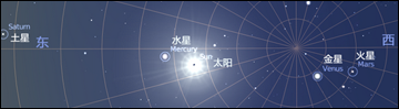 2009年日全食天空行星恒星星座分布情况