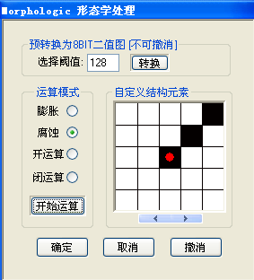 形态学处理 www.zwqxin.com