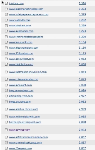 sites linking to Inc.com