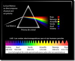 espectro010307