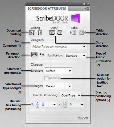 ScribeDOOR-1.jpg