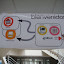 Flisol 2010