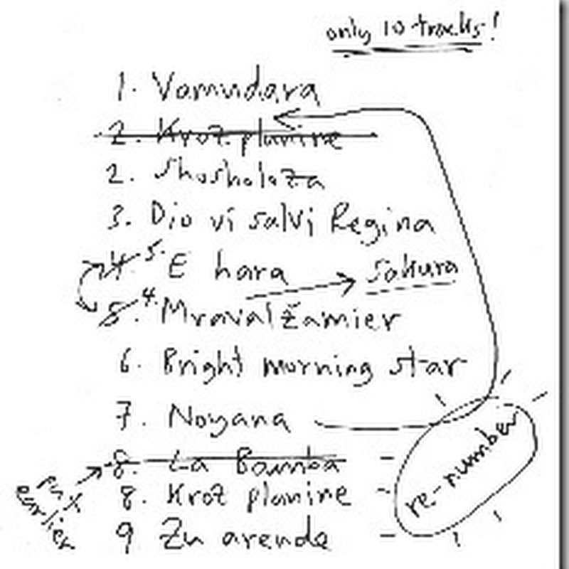 Tebe Poem Bortniansky Sheet Music Epic Sheet Music