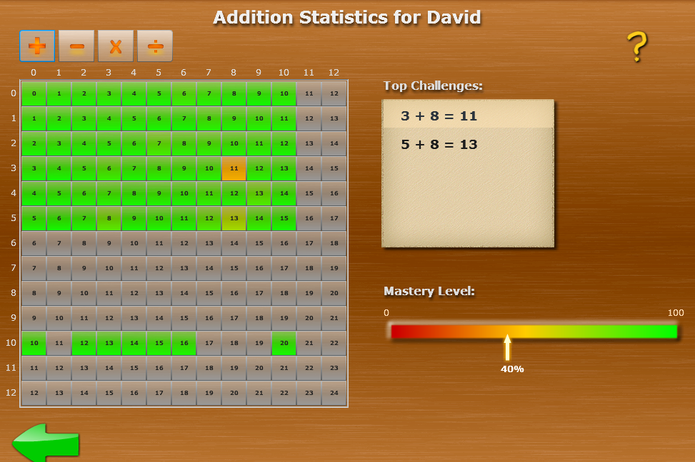 [mathrider stats[6].png]