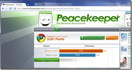 chromepeacekeeper