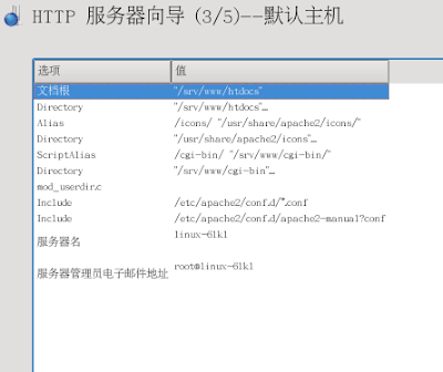 配置http服务器目录属性.png