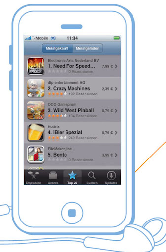 kit1 Software Kit, for all Smartphone