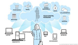003 infograph 300x175 Smartphone To Boost Business Performance Company