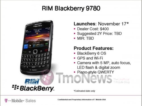 BerryIssue | Theme BlackBerry BB free 8520 8900 9000 9500 9780 ...