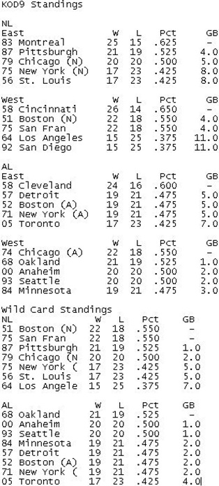 Standings2