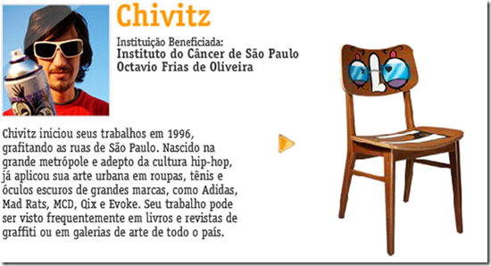 Chivitz Chivitz