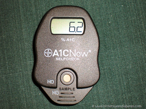 A1CNow