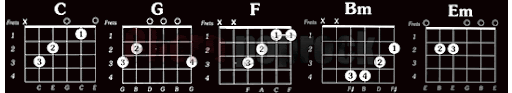 tool Guitar Free