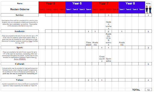external image Screen%20shot%202010-04-30%20at%202.27.14%20PM.png