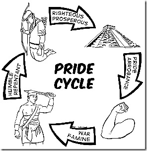 Pride Cycle